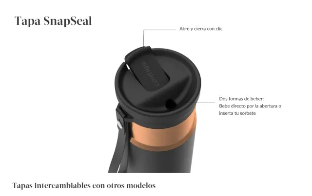 Contigo Taza Mug Térmica SnapSeal 414ml 6