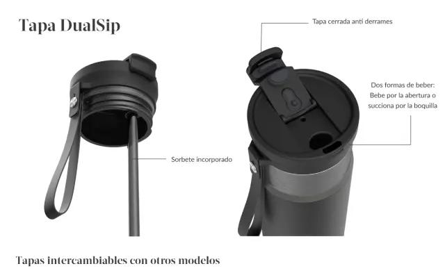 Contigo Botella Térmica DualSip 591ml 17