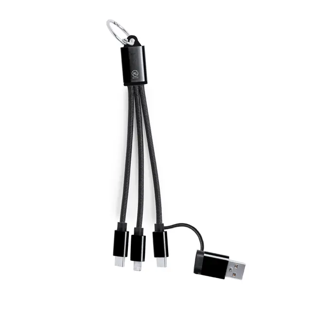 Bikoc