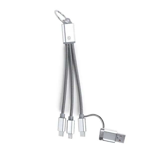 Bikoc