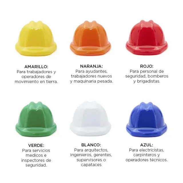 Llavero Helmet