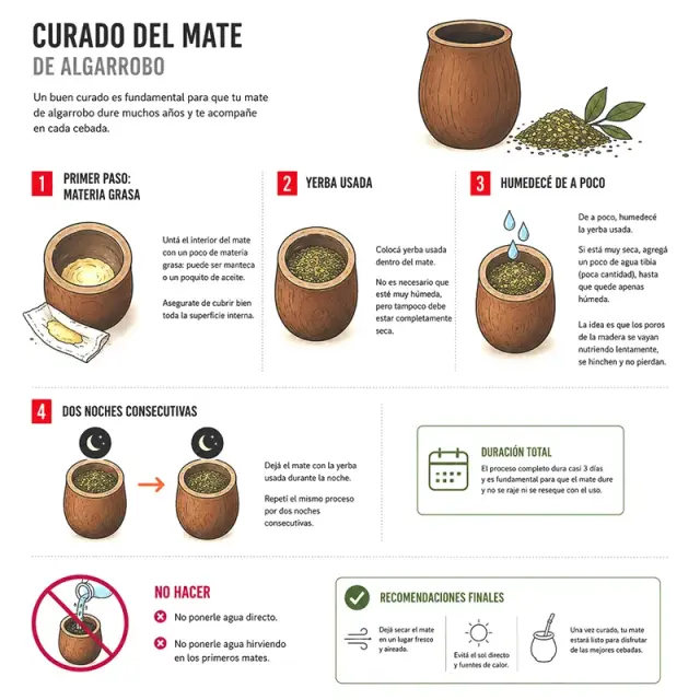 Mate Algarrobo